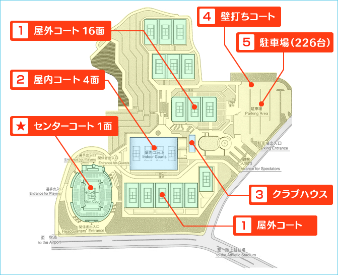 テニス場の概要